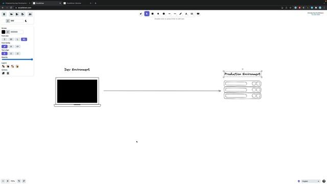 02 - Docker Overview смотреть онлайн