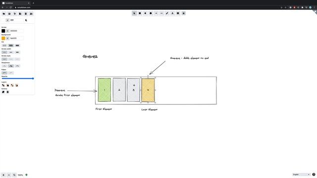 06 - Queues Overview смотреть онлайн