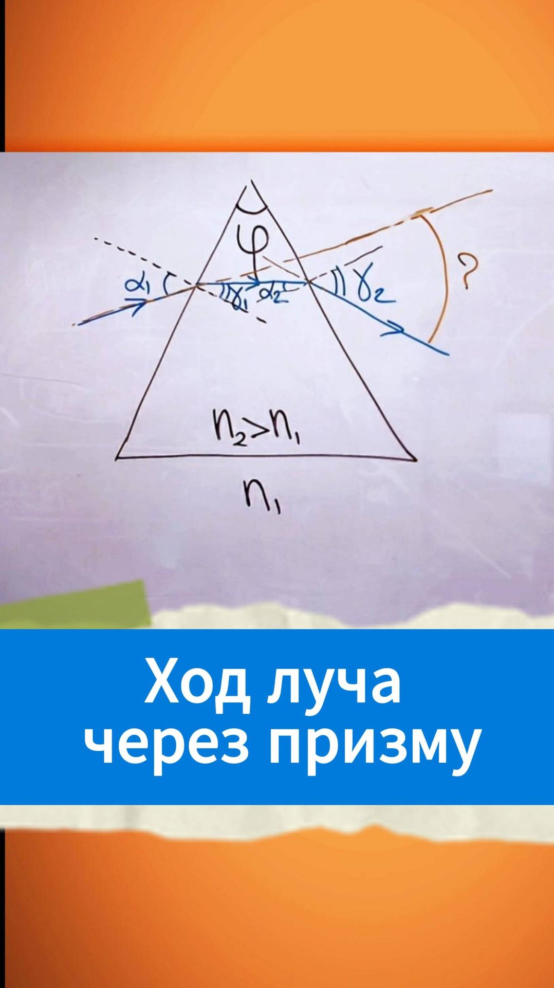 Ход луча через призму смотреть онлайн