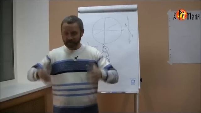 Данилов самый сильный отрывок смотреть онлайн