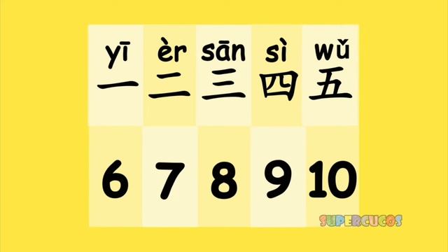 Счет на китайском 1-10 смотреть онлайн