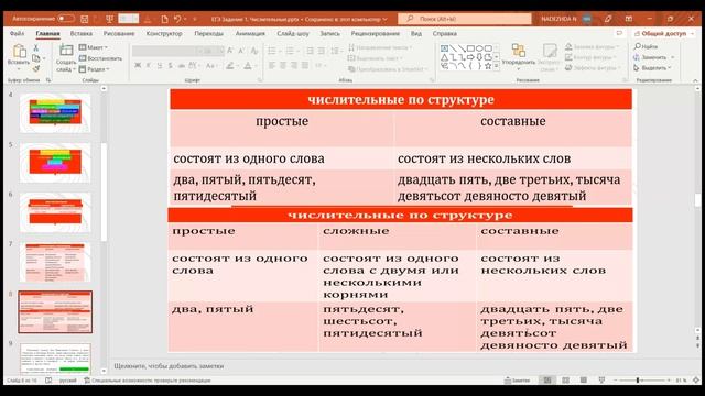 ЕГЭ по русскому языку. Задание 1. Числительные. смотреть онлайн
