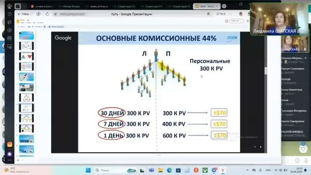 Рекомендации новичкам.