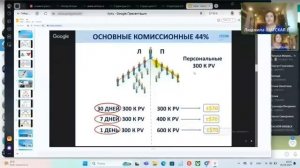 Рекомендации новичкам.