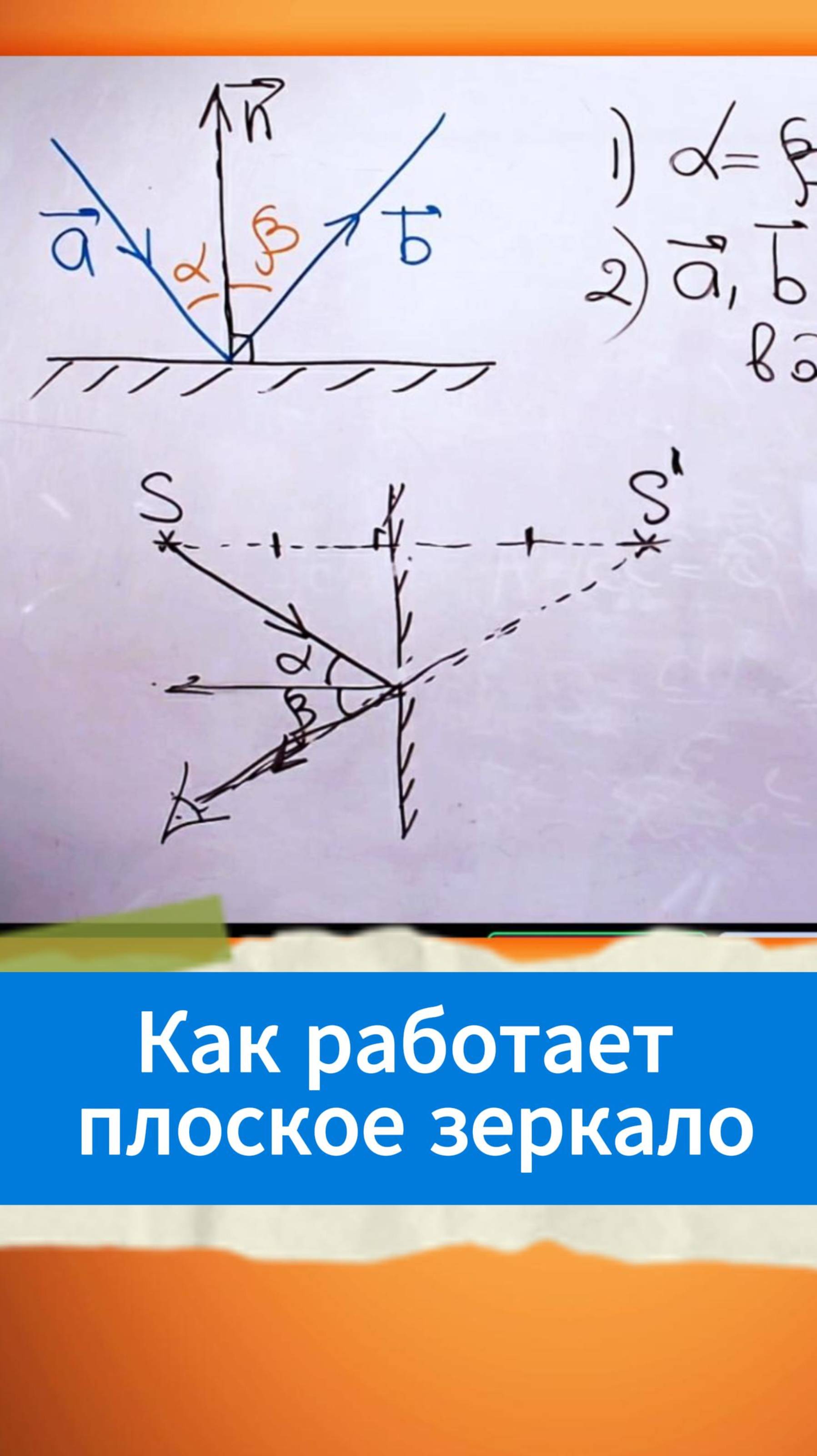 Как работает плоское зеркало смотреть онлайн