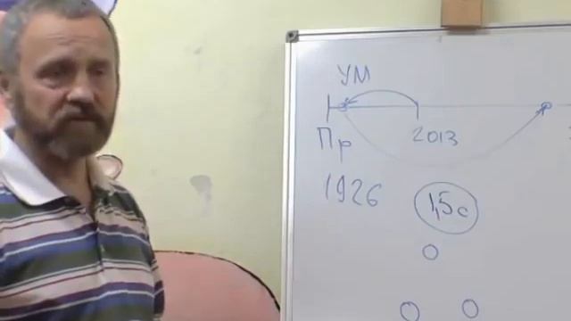 Как надо бороться, воевать и защищаться смотреть онлайн
