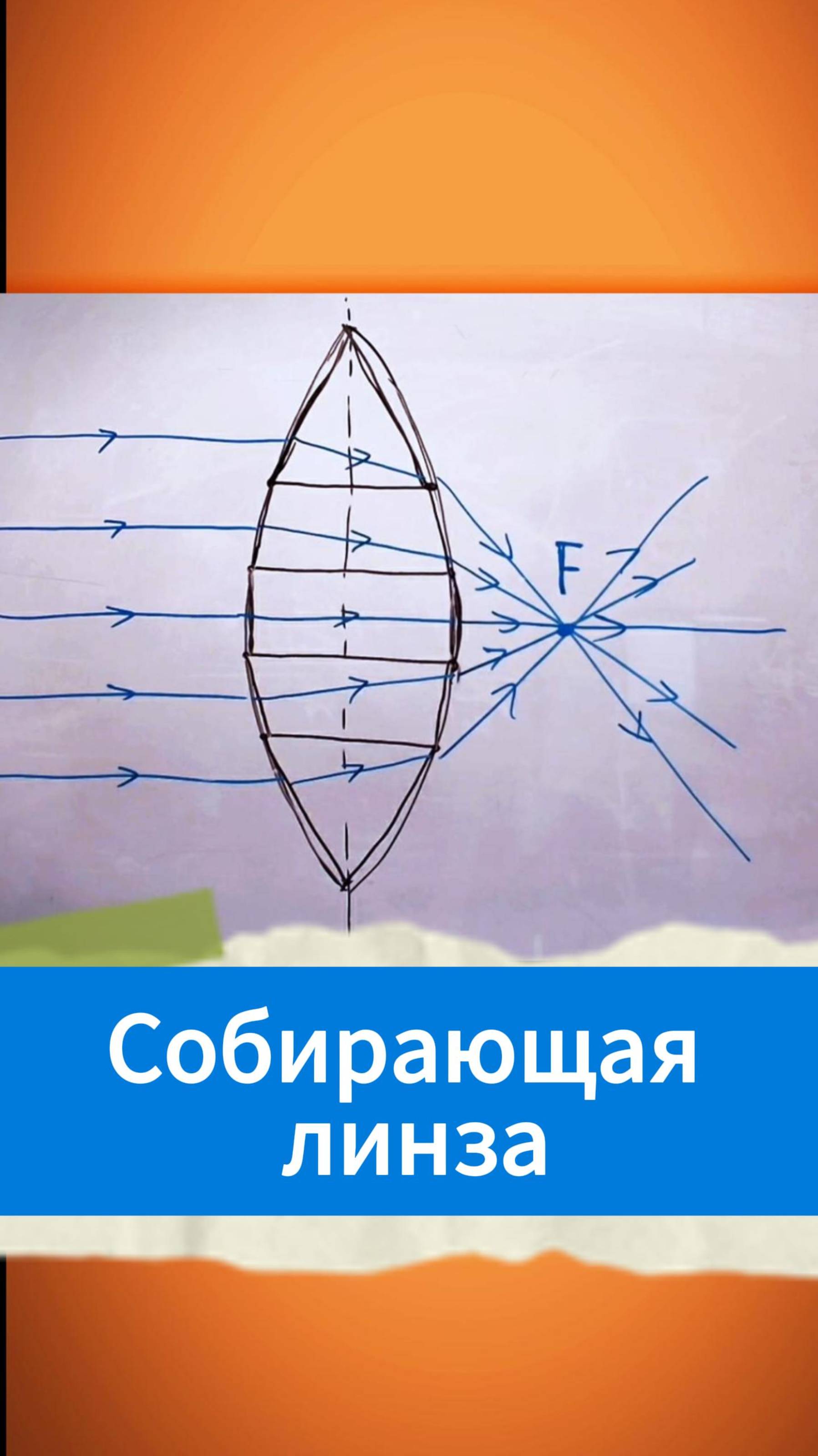 Собирающая линза смотреть онлайн
