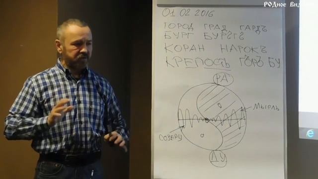 Родное Видение С Данилов 2 февраля 2016 часть 2 смотреть онлайн