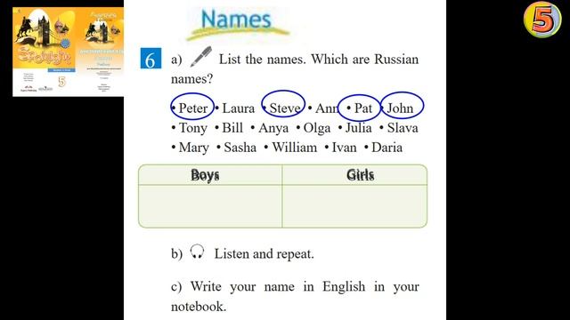 Spotlight 5. Страница 20. Английский язык. 5 класс. Упражнение 6b. Listen and repeat. Прослушай и смотреть онлайн