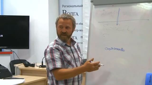 Сергей Данилов Встреча в Волгограде 16 сентября 2014 г Разборчивый звук смотреть онлайн