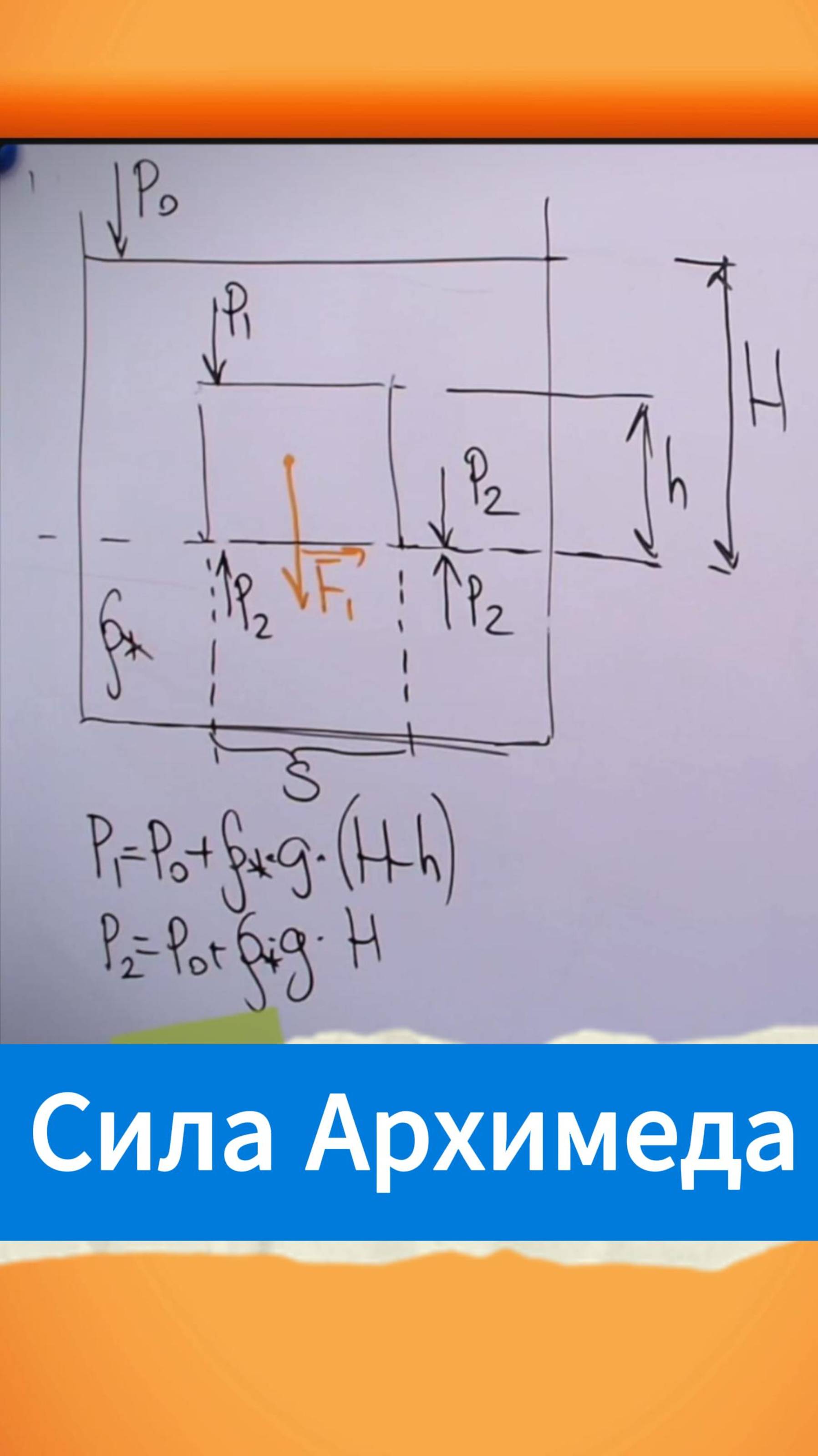 Сила Архимеда смотреть онлайн