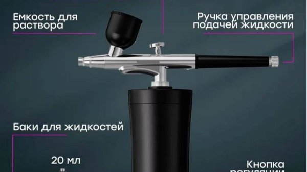 купил Аэрограф для моделизма беспроводной Airbrush System обзор и мине тест