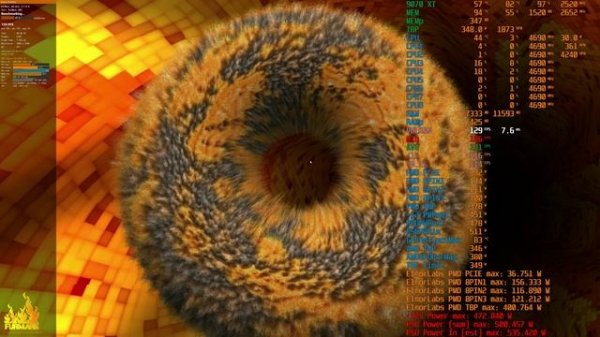 Furmark Radeon 9070 XT OC