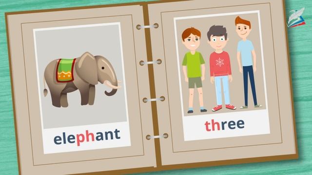 Английский язык. 2 класс. Урок 3. Познакомиться с новыми словами смотреть онлайн