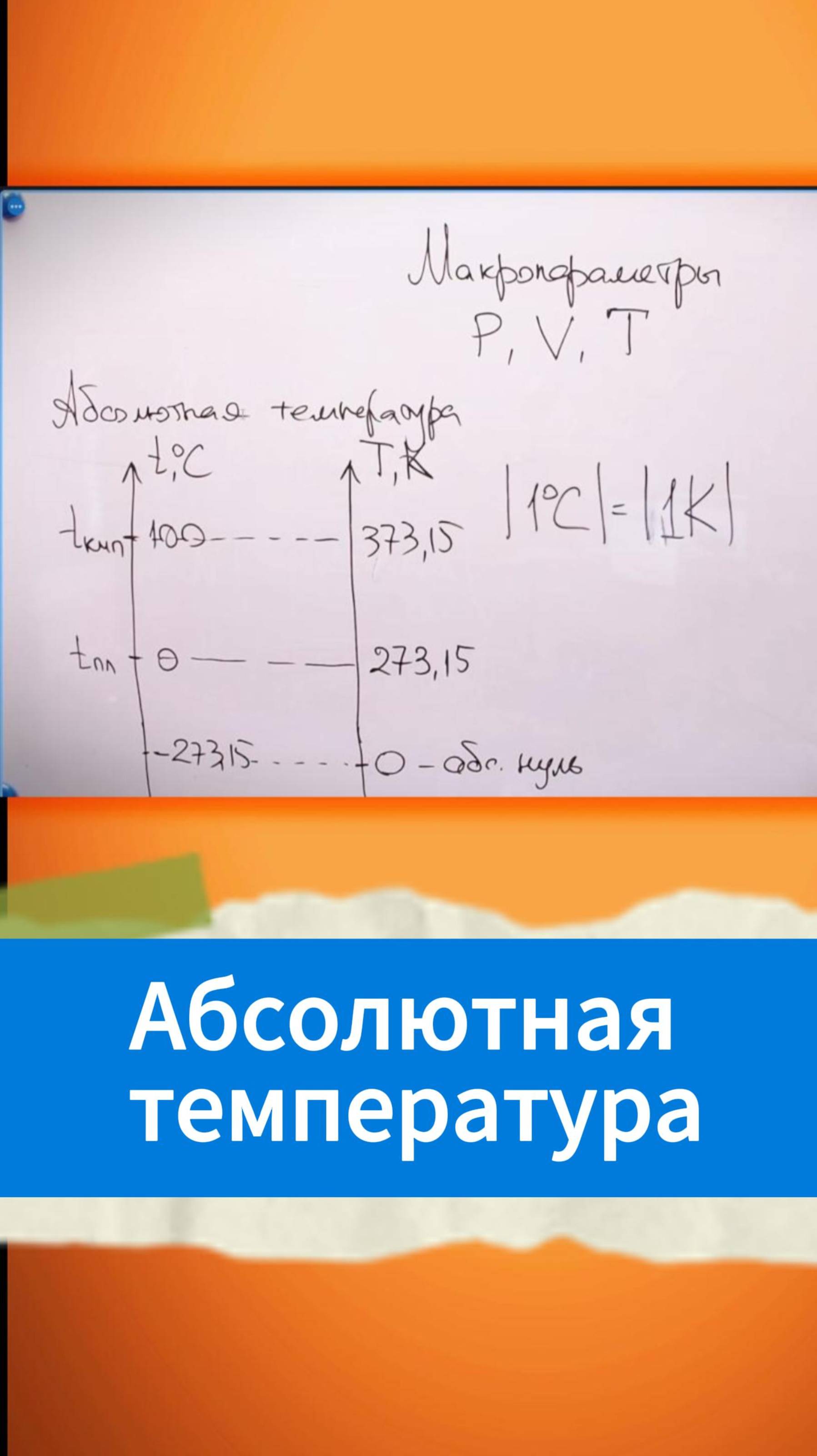 Абсолютная температура смотреть онлайн