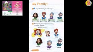 Spotlight 2. Английский язык. 2 класс. Упражнение 1. Слушай и повторяй за диктором. Страница 22.