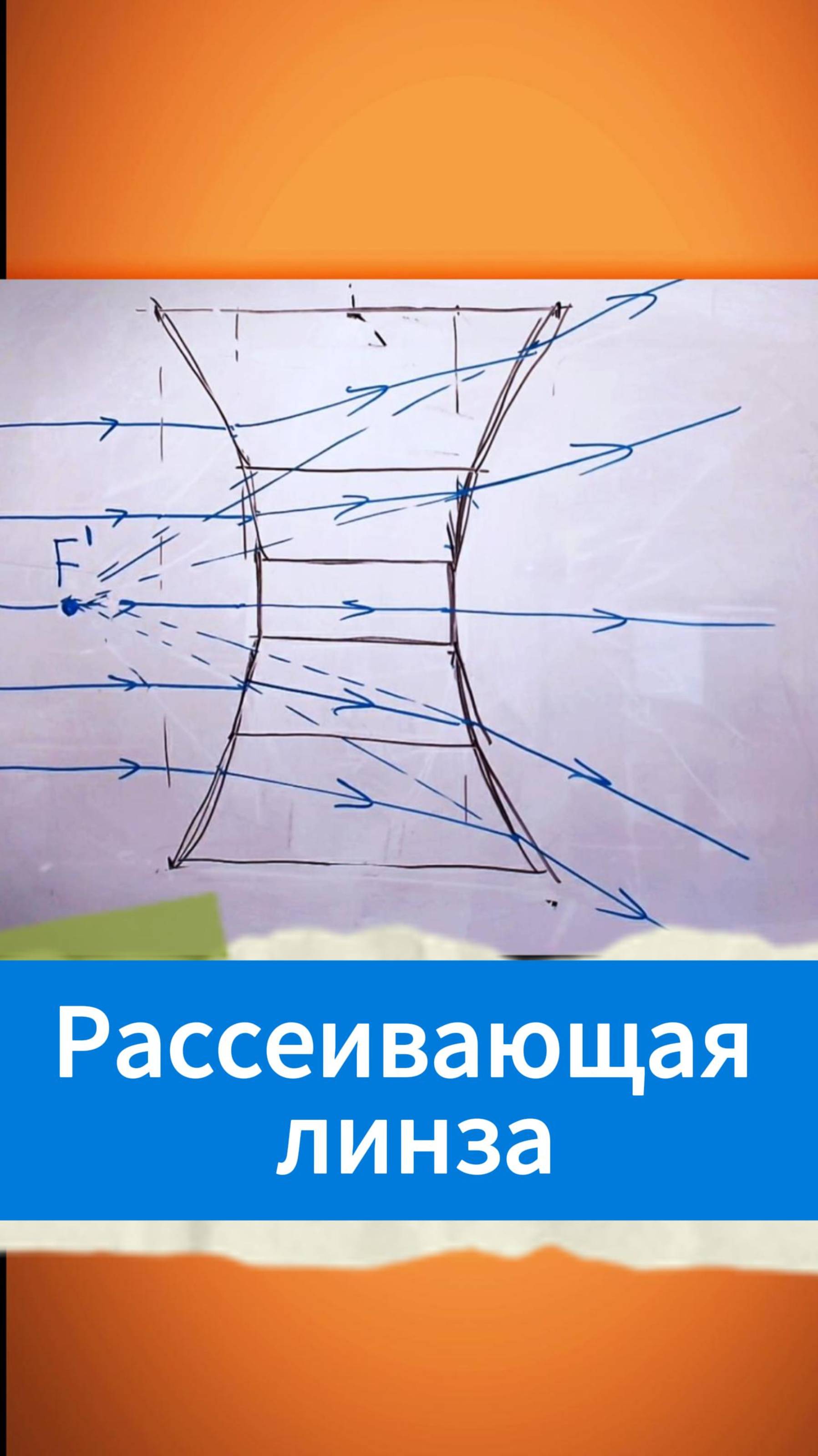 Рассеивающая линза смотреть онлайн