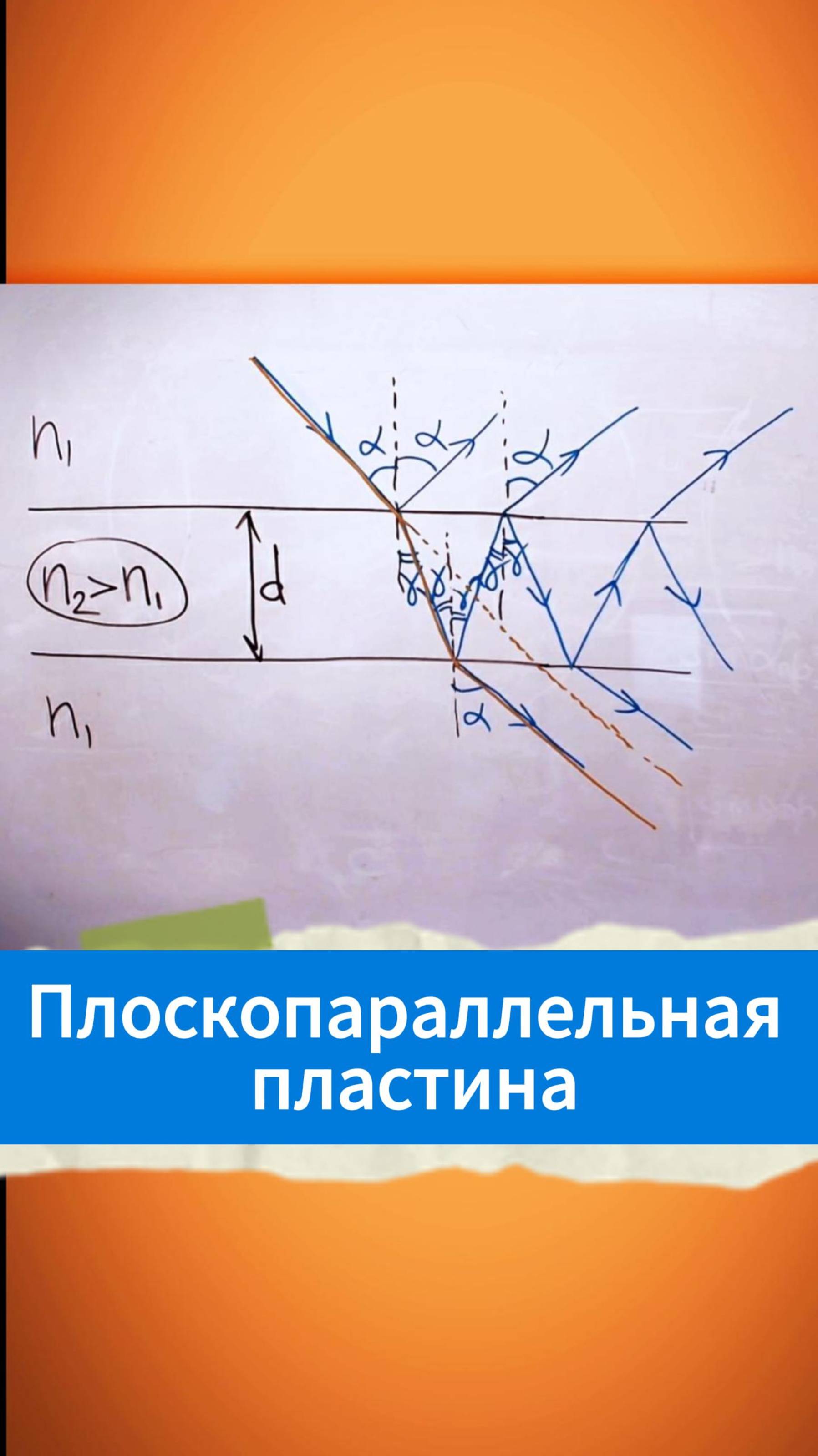 Плоскопараллельная пластина смотреть онлайн