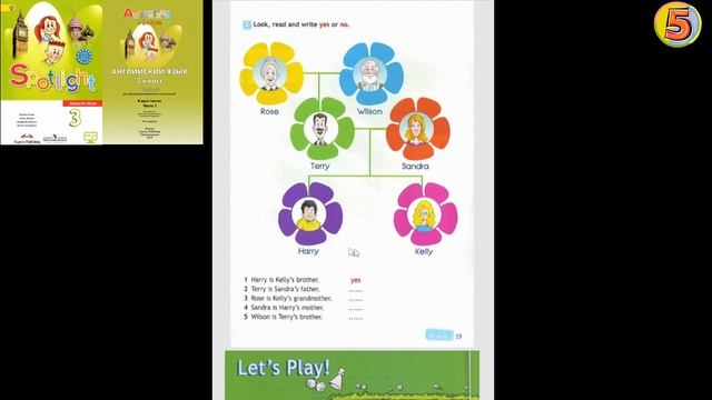 Spotlight 3 Урок Spotlight on the UK/Australia (стр. 37). Рабочая тетрадь. стр. 19. Упр. 3 смотреть онлайн