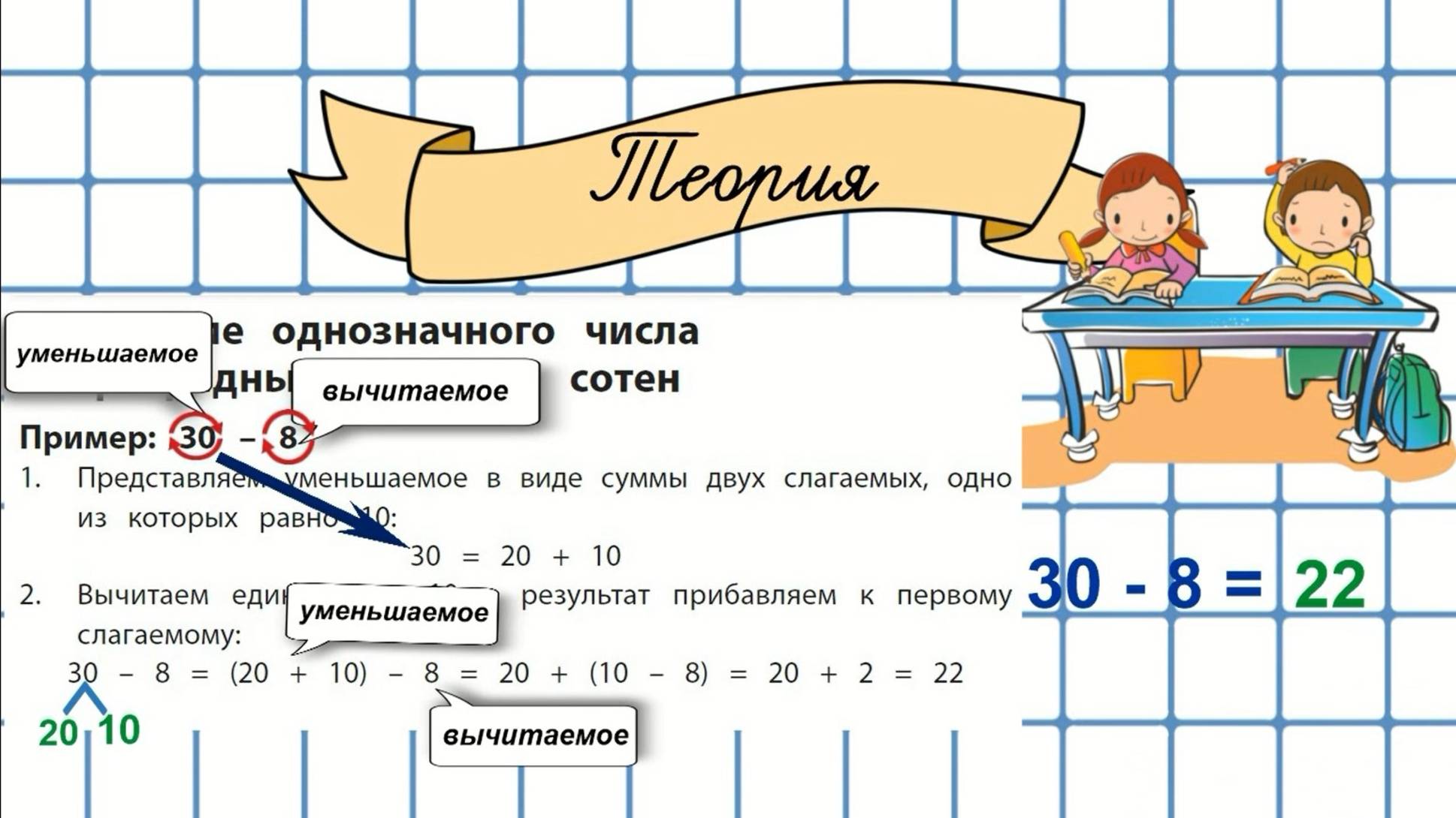 Вычитание из круглых чисел