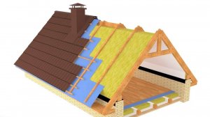 Монтаж гидроизоляционной пленки