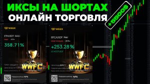 ТРЕЙДИНГ - ОНЛАЙН ТОРГОВЛЯ ПО БОТ ИНДИКАТОРУ ПАМП И ДАМП | Скальпинг | Bybit | Mexc | WEEX | Крипта