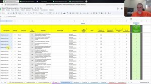 Учет и планирование на производстве модульных домов