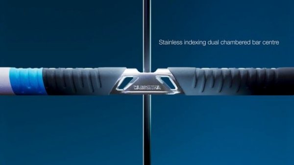 2025 Cabrinha COS Control System