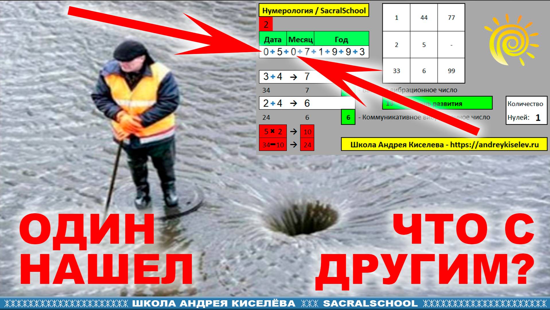 Нули при расчете в Нумерологии