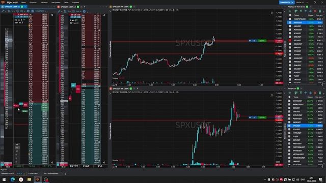 3-Spxusdt-Long-Stoploss-16-06-2025-08-52-00