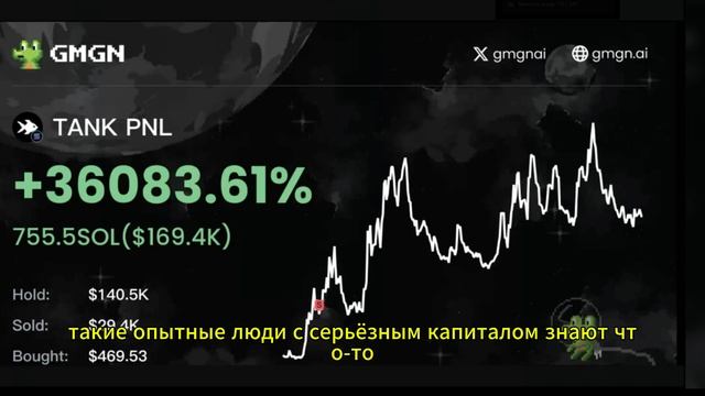 1. КАК_СЛЕДОВАНИЕ_ЗА_КИТАМИ_ПРИНОСИТ_ДЕНЬГИ смотреть онлайн