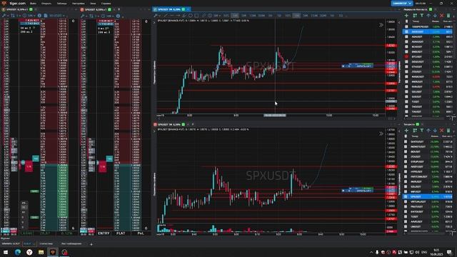 8-Spxusdt-Long-Profit-16-06-2025-09-31-00