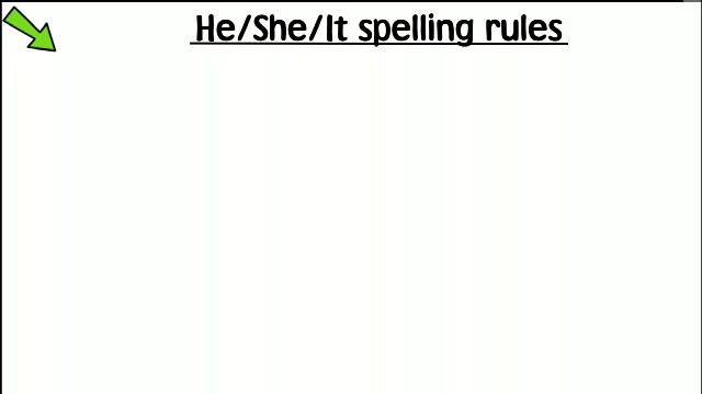 Present Simple and Present Continuous (Level: elementary) смотреть онлайн