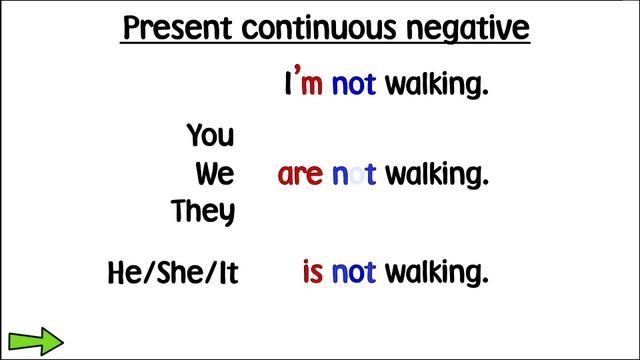 Present Continuous (Level: elementary) смотреть онлайн