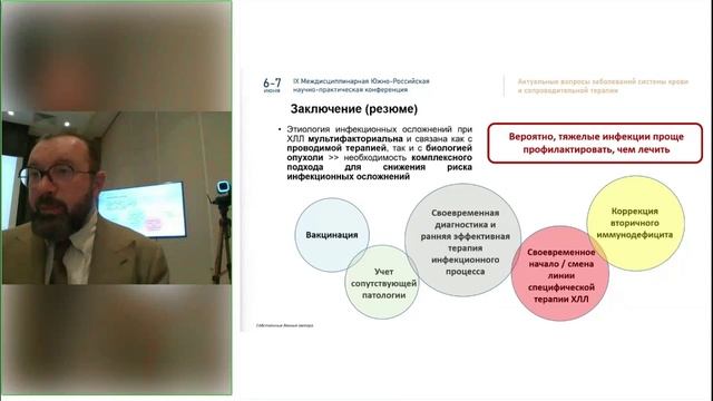 Симпозиум ООО «ЭббВи»