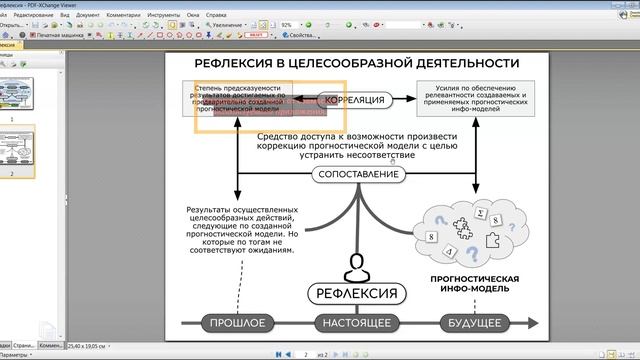 2025.06.16 НИР Семинар 