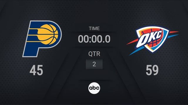 Онлайн-табло | 5 Игра | Индиана Пэйсерс - Оклахома-Сити Тандер