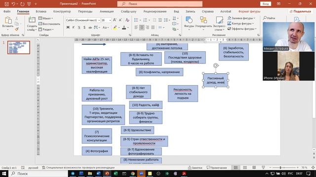 Вебинар Михаила Астафьева по концептуализации