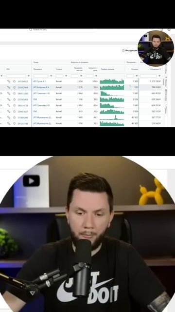 Как анализировать ценовые сегменты и бренды на Wildberries смотреть онлайн