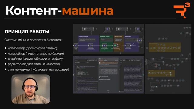 Производство Контента на Автопилоте: ИИ-Агент 