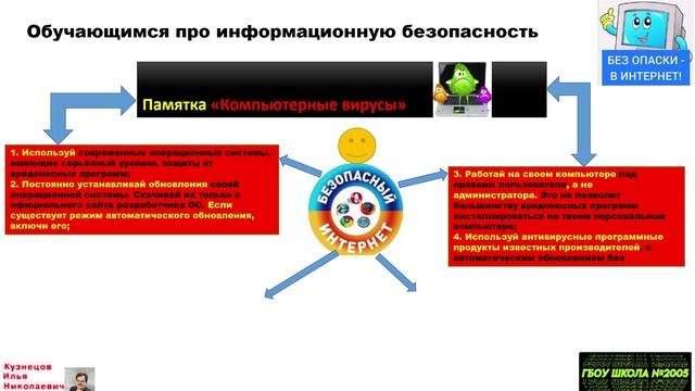 Информационная безопасность в школе