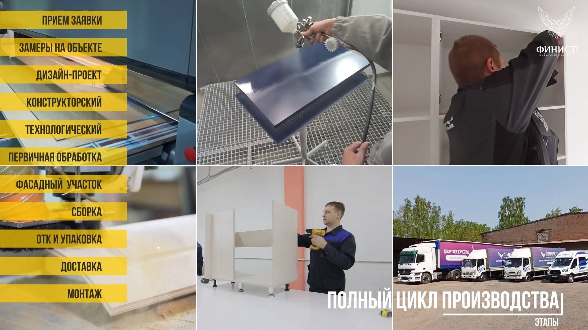 Мебельная компания "Финист" . Презентация компании. смотреть онлайн