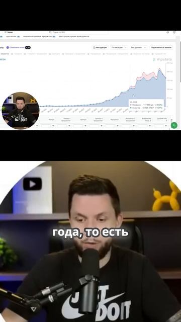 Почему новичкам не стоит брать сезонные товары на Wildberries смотреть онлайн