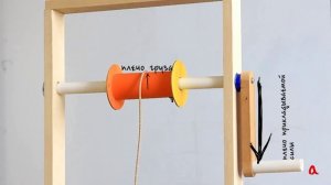 Простые механизмы. Ворот