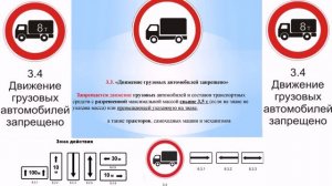 Знак 3.4 Движение грузовых автомобилей запрещено
