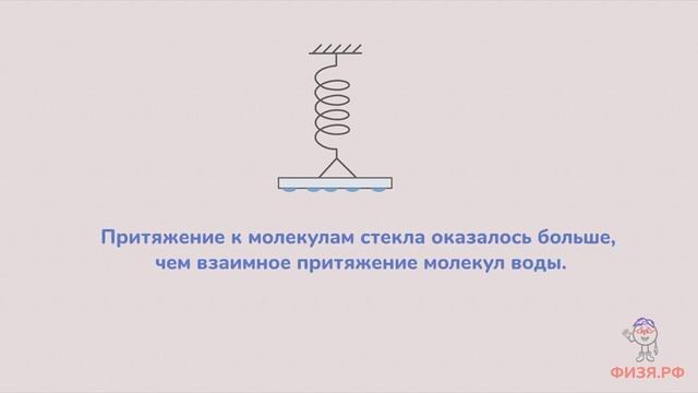 Поверхностное натяжение смотреть онлайн