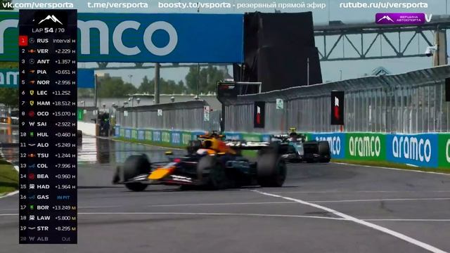 Лучшие моменты гонки в Канаде 2025 смотреть онлайн