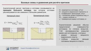Расчет водопритоков в строительный котлован, оценка рисков суффозии бортов и прорыва воды через дно