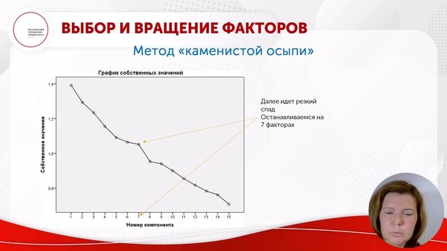 Фролова Е.В._Лк4_Мат_методы_Многомерн_Факторный_Л_4