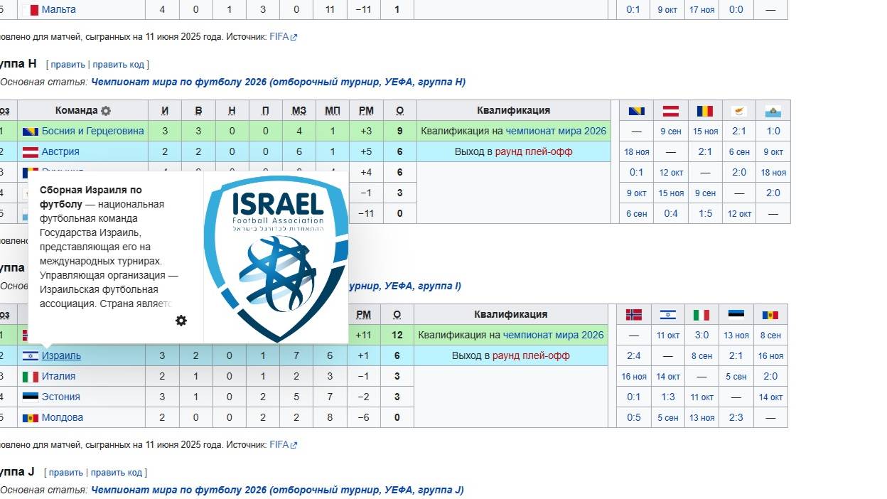 ОБРАЩЕНИЕ К ИНФАНТИНО, ЧЕФЕРИНУ И БАХУ ✦ ИЗРАЕЛЬ - ЭТО ДРУГОЕ ? ✦ ОТСТРАНЕНИЕ БУДЕТ ИЛИ НЕТ? смотреть онлайн